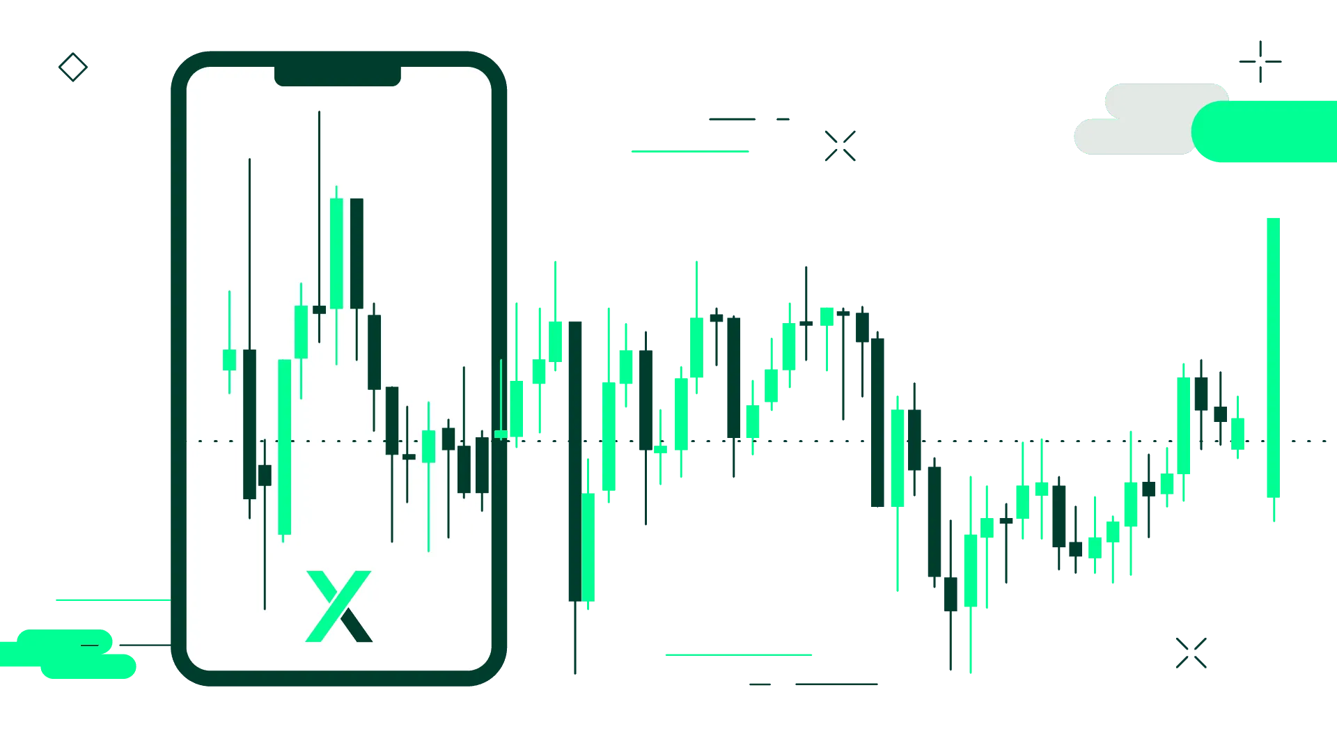 What is dYdX? (DYDX)